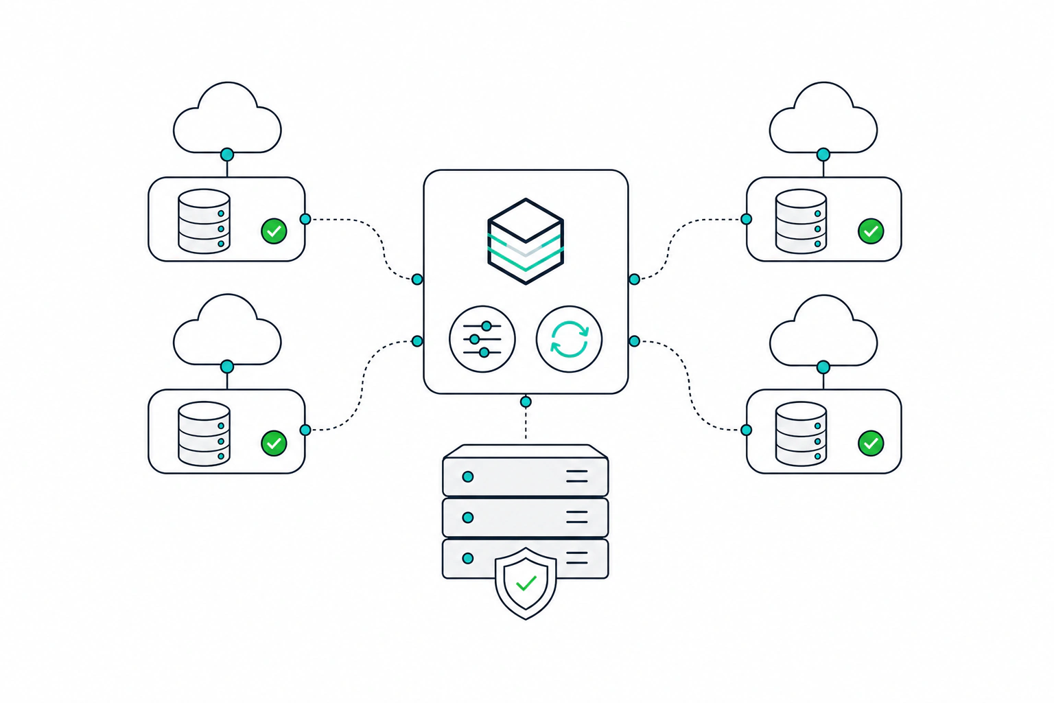 Manage every cloud provider from one dashboard