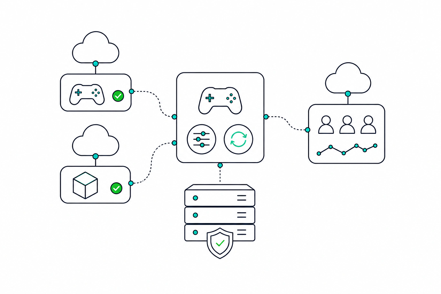 Launch multiplayer game servers from ready-made blueprints