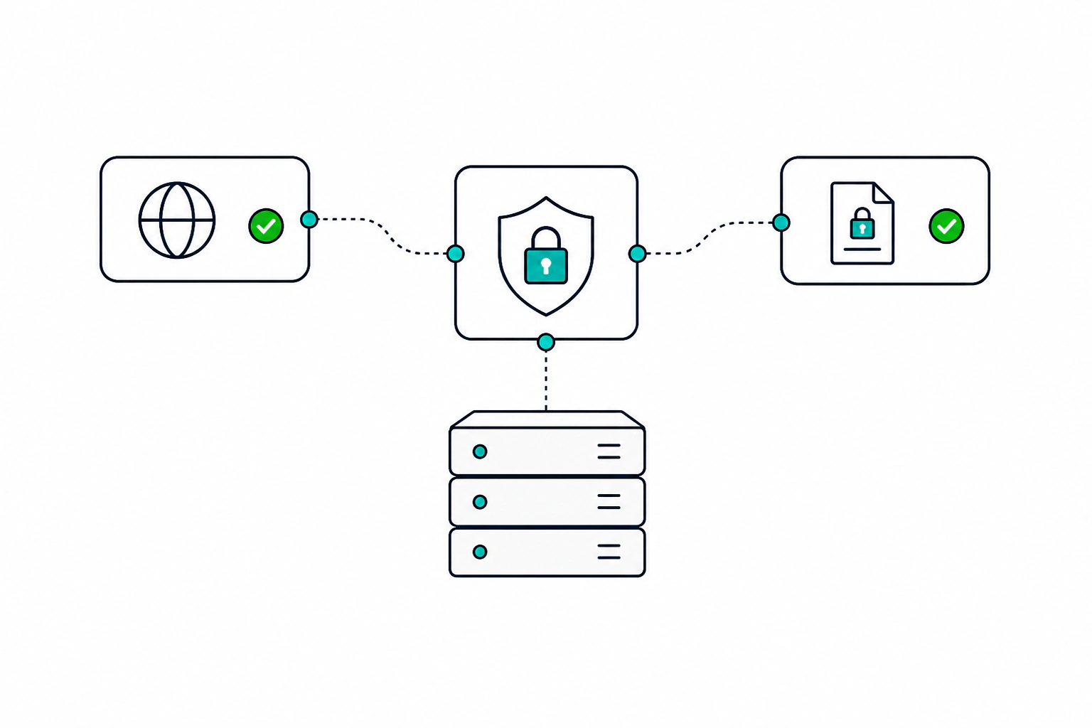 Verify domains and keep HTTPS protection visible