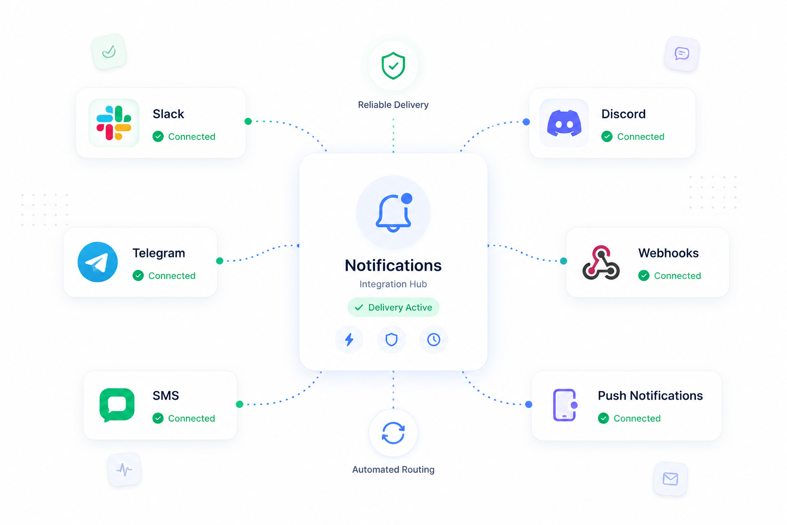 Route operational alerts to the channels your team uses